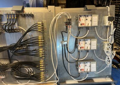 Professionell installierte TV- und Satelliten-Verteilanlage in einem Hotelprojekt in Düsseldorf an der Pionierstraße mit Multischaltern und Signalverteilung