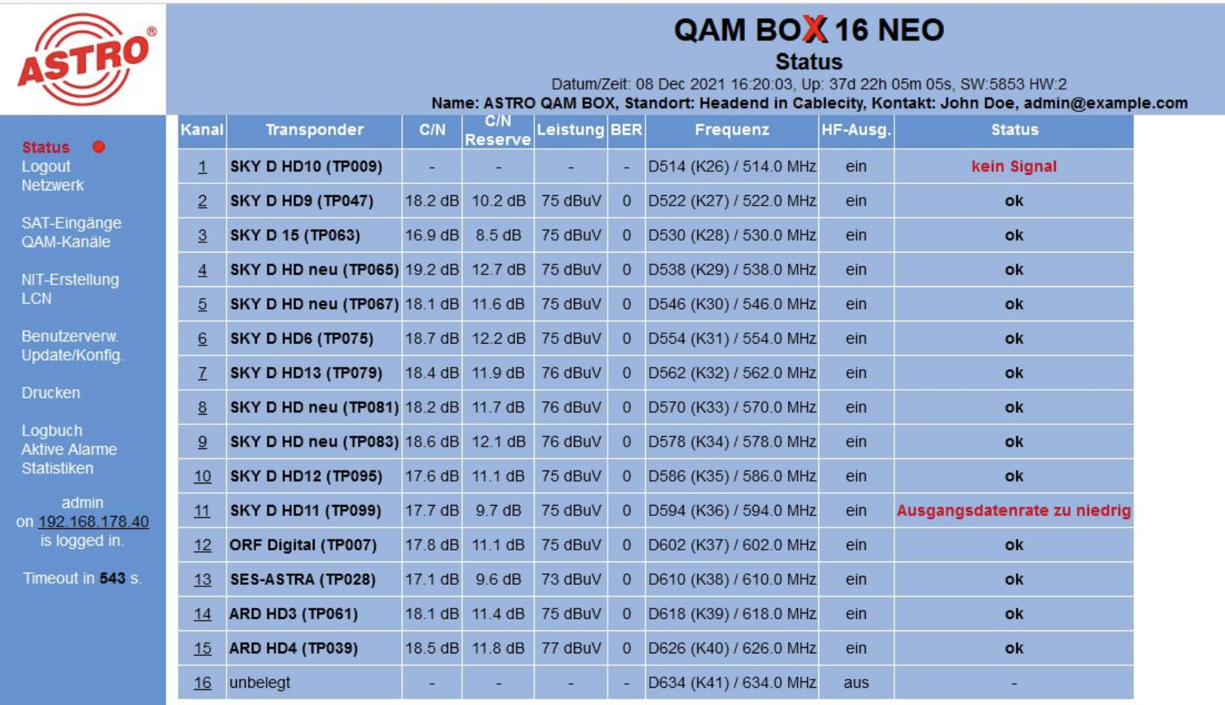Webinterface der ASTRO QAMBOX 16 NEO mit Übersicht über Transponder, DVB-C Kanäle, C/N, BER, Ausgangspegel und Status einer professionellen Hotel-TV-Kopfstellenanlage.